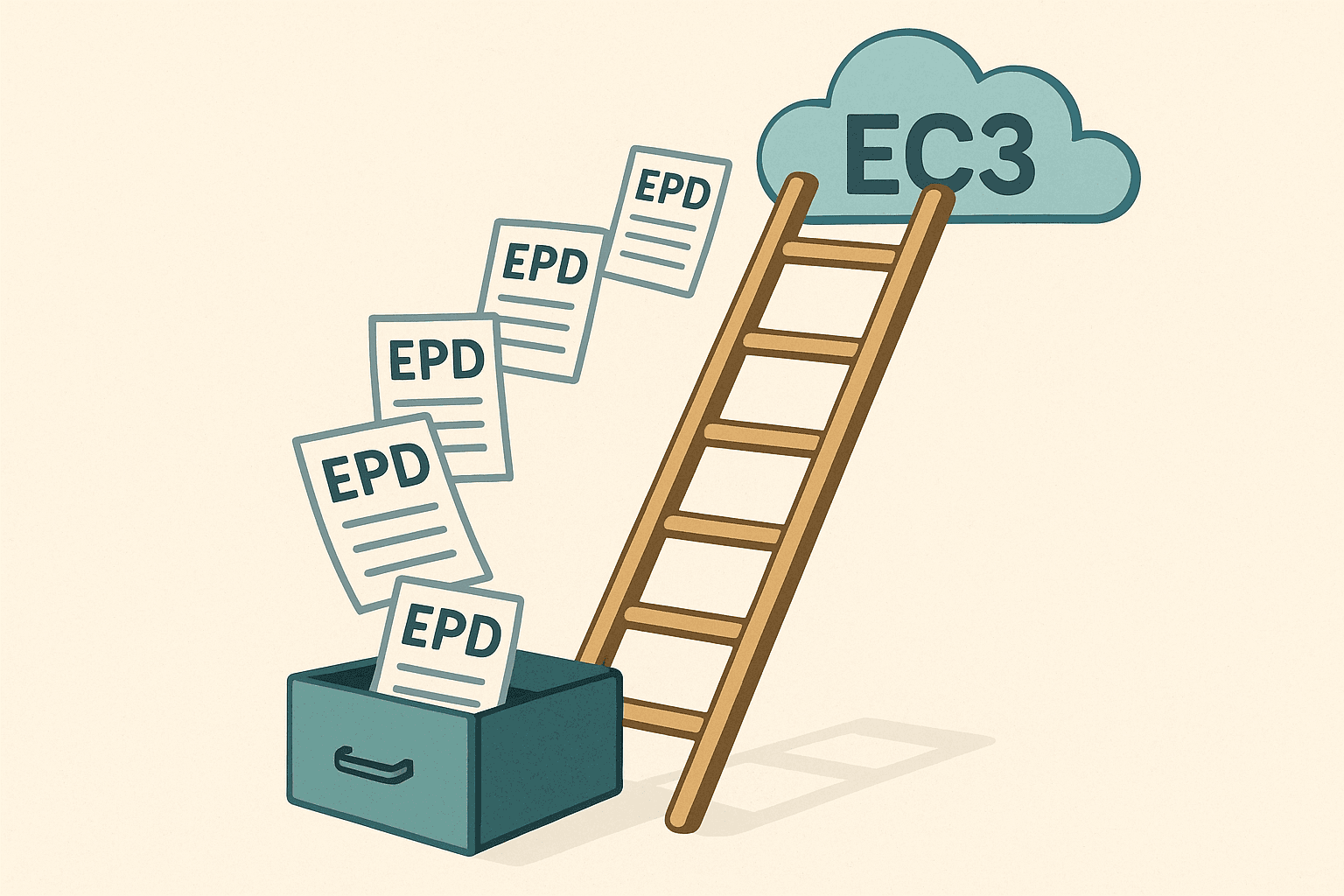 EPDs moving from a dustry drawer to the EC3 cloud