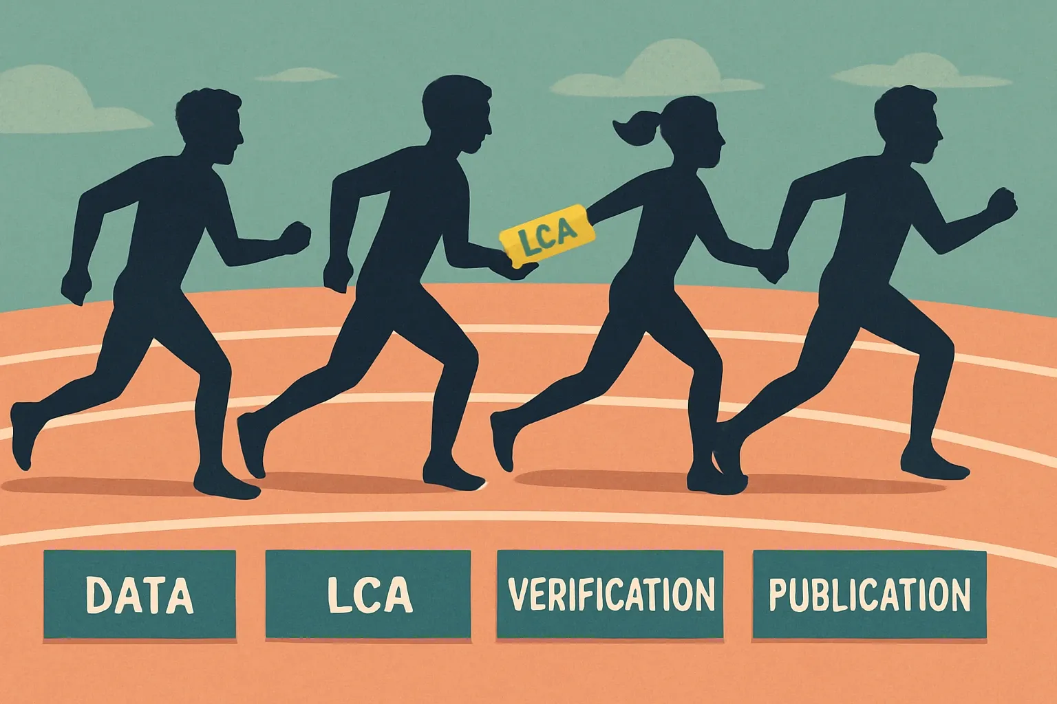 Four silhouetted runners passing a baton labeled Data, LCA, Verification, Publication across a simple track.
